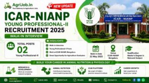 ICAR NIANP Young Professional II Recruitment – Eligibility, Salary & How to Apply