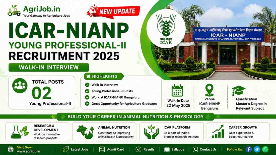ICAR NIANP Young Professional II Recruitment – Eligibility, Salary & How to Apply