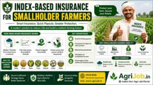 Index-Based Insurance 2026 – Rs.72,000/Year Cover for Farmers