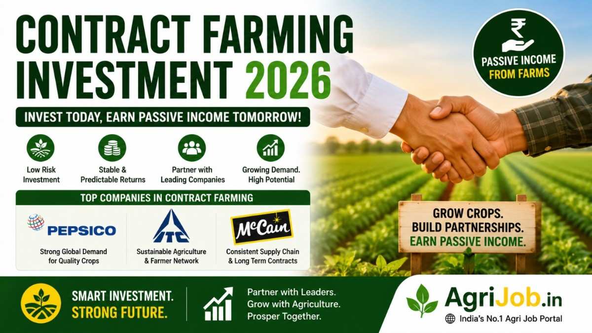 Contract Farming Investment 2026 – Passive Income via PepsiCo, ITC & McCain