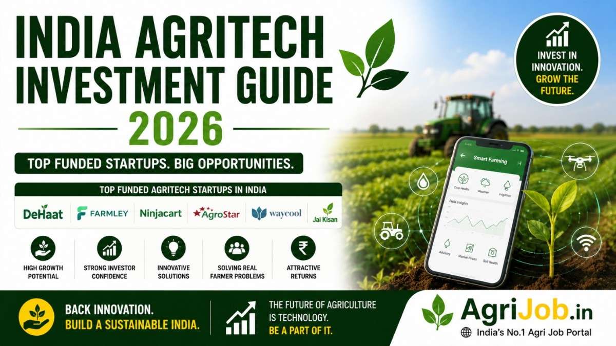 India AgriTech Investment Guide 2026 – Top Funded Startups & Where Smart Money Is Going