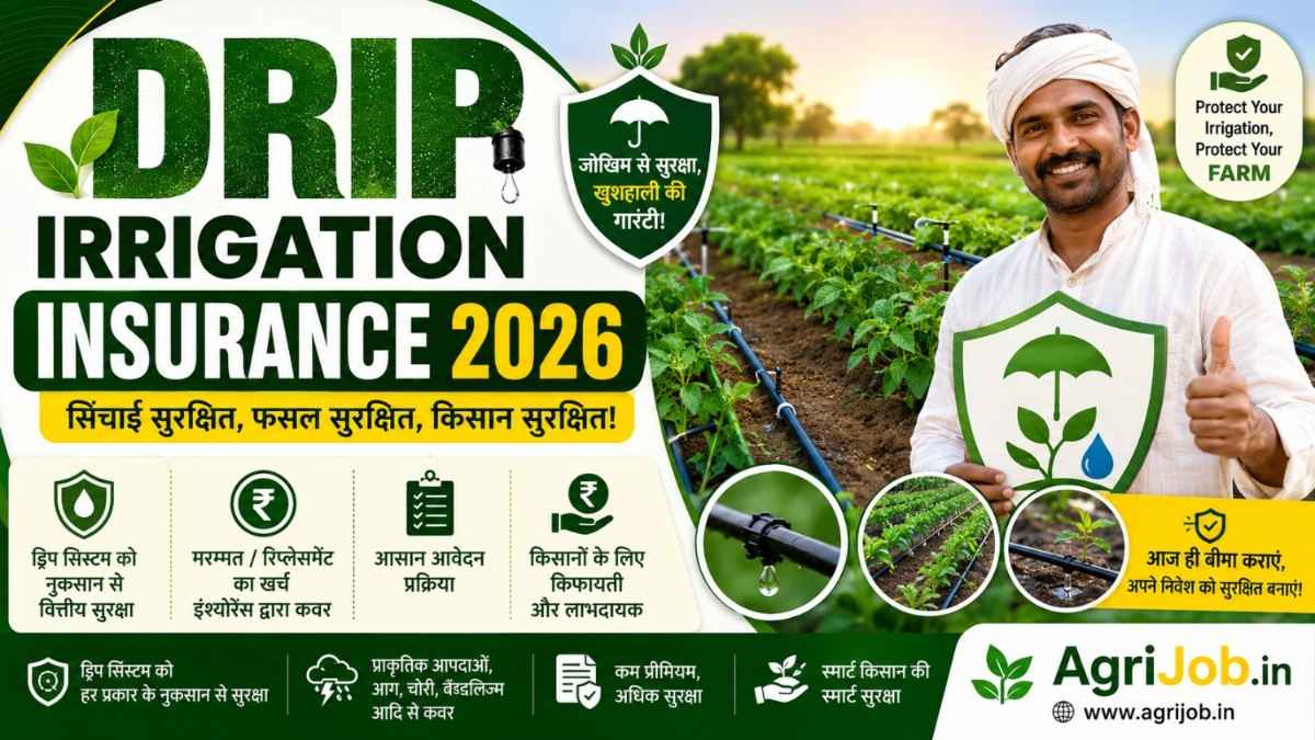 Drip Irrigation Insurance 2026 – Protect Rs.5 Lakh Equipment