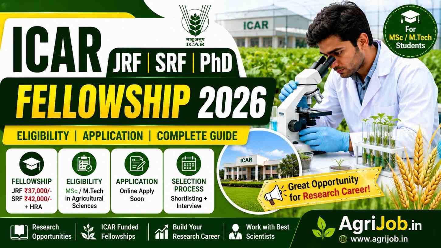 ICAR JRF SRF PhD 2026 – Rs.37,000 Fellowship, Eligibility & Apply