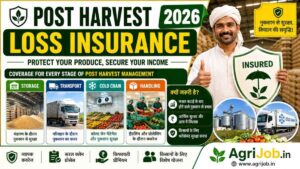 Post-Harvest Loss Insurance 2026 – Storage, Transport & Cold Chain