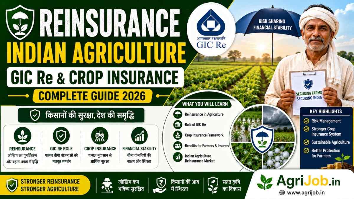 Re-Insurance in Indian Agriculture – GIC Re Guide 2026