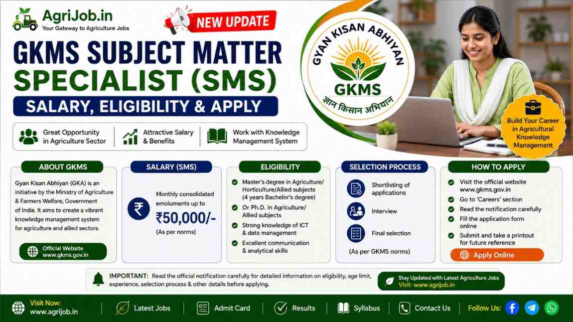 GKMS Subject Matter Specialist 2026 – Salary, Eligibility & Apply
