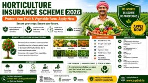 Horticulture Insurance Scheme 2026 – Protect Your Fruit & Vegetable Farm, Apply Now