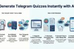 Auto Quiz Generator How to Convert Book Pages to Telegram Quizzes in Seconds