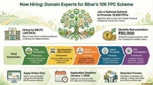 BRLPS Domain Expert Recruitment 2025 Notification Out For 14 Posts