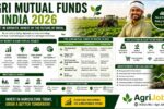 Agri Mutual Funds India 2026 – Should You Invest in Rural & Agricultural Theme Funds