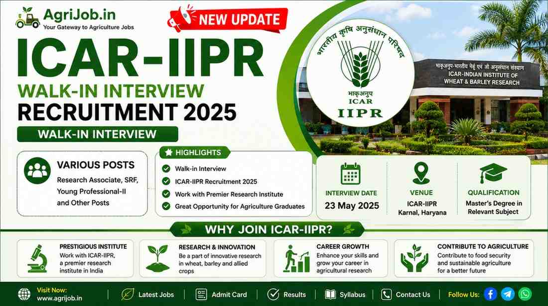 ICAR-IIPR Walk-In Interview Notification — Young Professional & Senior Research Fellow (SRF) Recruitment