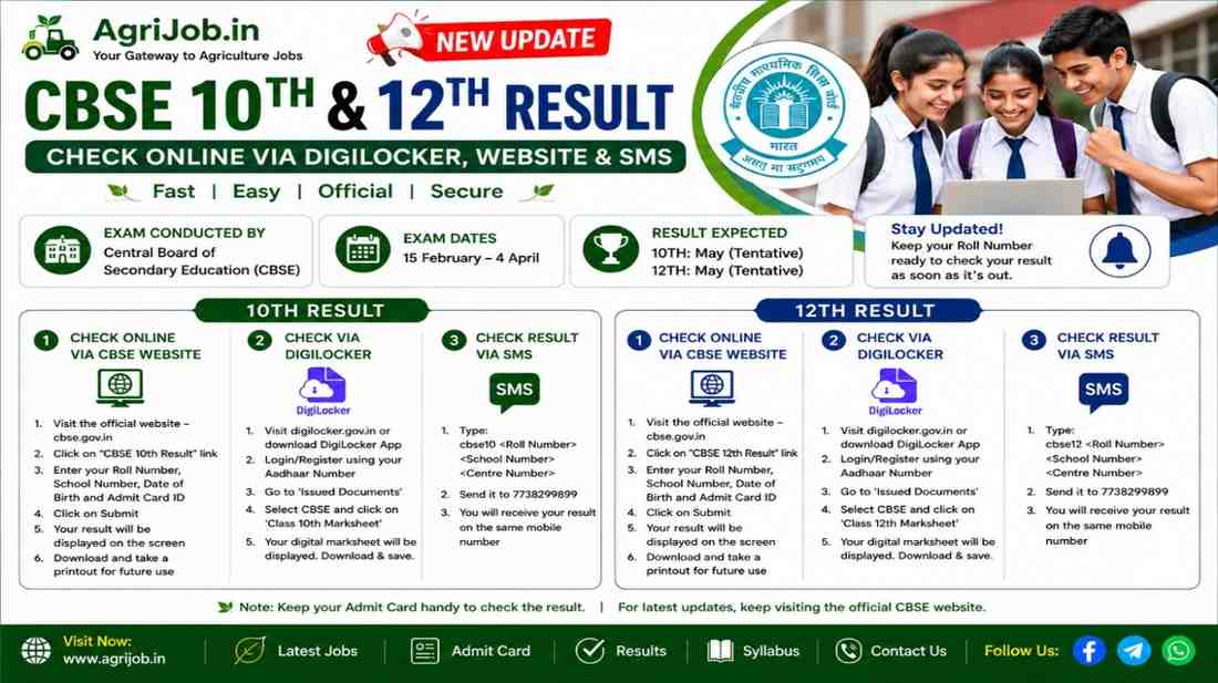 CBSE 10th Result 2026 – Check Online, DigiLocker & SMS