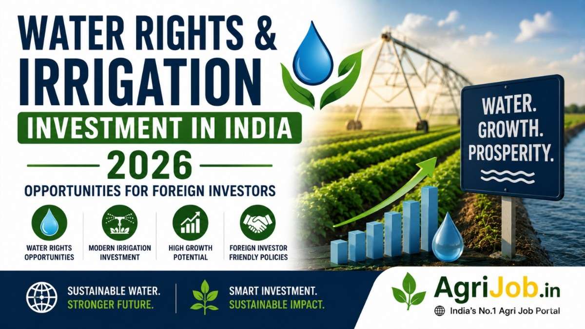 Water Rights & Irrigation Investment India 2026 – What Foreign Investors Must Know