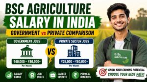 BSc Agriculture Salary 2026 – Govt vs Private Complete Guide