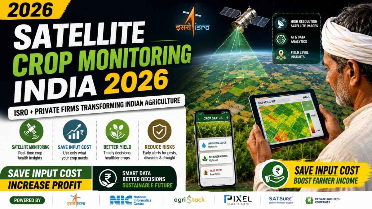 Satellite Crop Monitoring India 2026 – ISRO & Private Firms Save 30% Input Cost