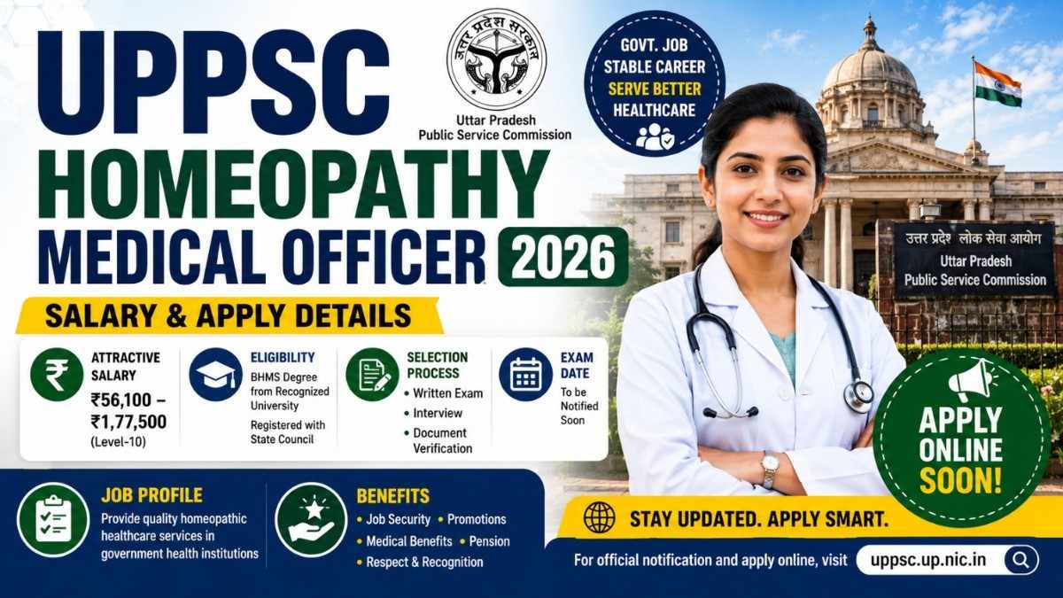 UPPSC Homeopathy Medical Officer 2026 – Salary & Apply