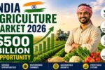 India Agriculture Market 2026 – $500 Billion Opportunity