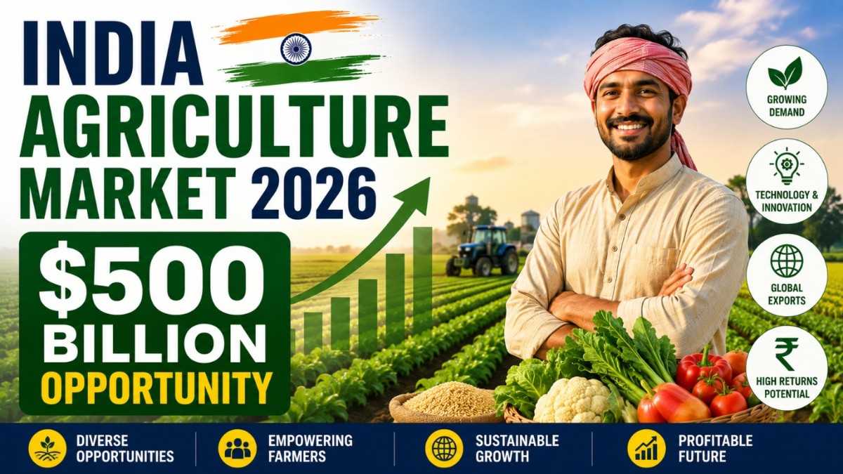 India Agriculture Market 2026 – $500 Billion Opportunity