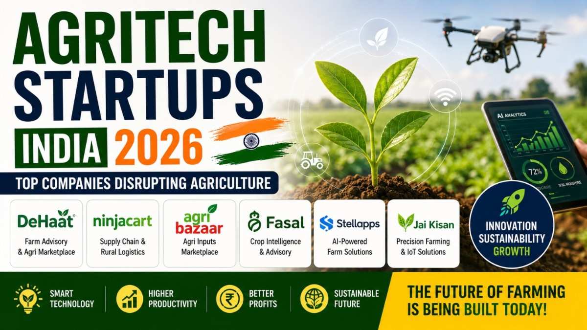 AgriTech Startups India 2026 – Top 20 Companies Guide