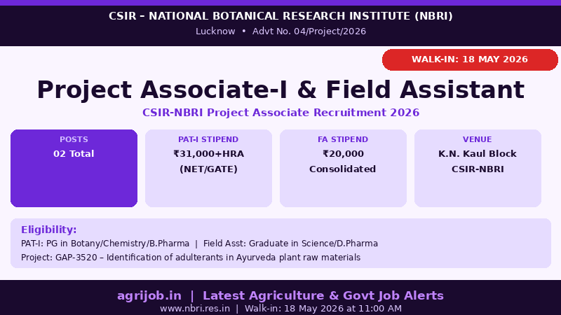CSIR-NBRI Project Associate Recruitment 2026 Vacancy Overview Infographic – agrijob.in