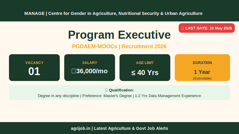 MANAGE Program Executive Recruitment 2026 Vacancy Overview Infographic – agrijob.in