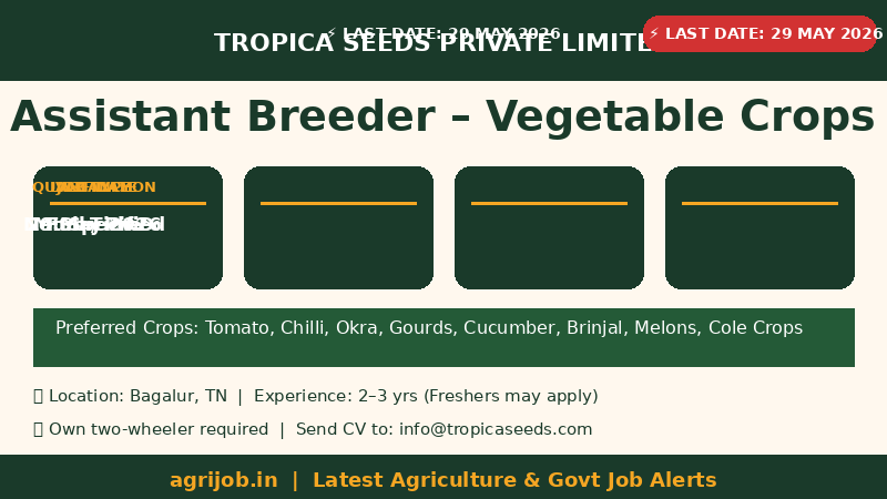 Tropica Seeds Assistant Breeder Recruitment 2026 Vacancy Overview Infographic – agrijob.in