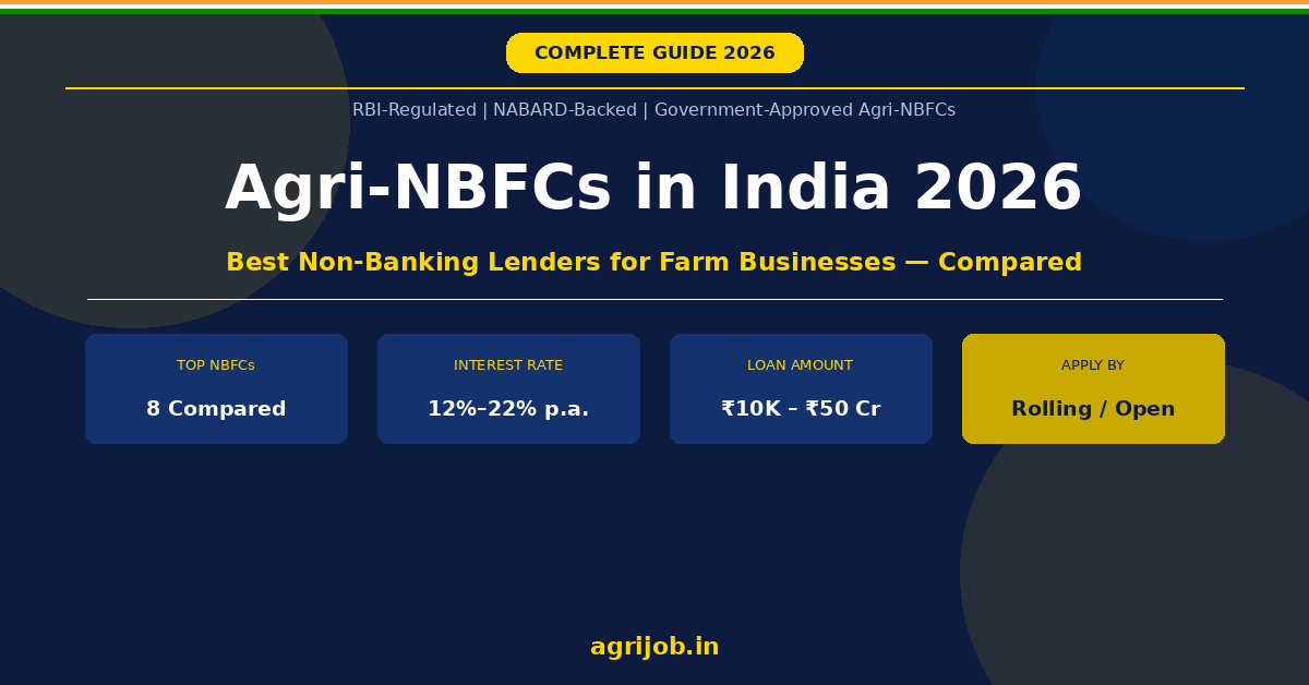 Agri-NBFCs in India 2026 Notification Banner – agrijob.in