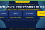 Agricultural Microfinance India 2026 Notification Banner – agrijob.in