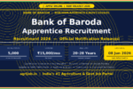 Bank of Baroda Apprentice Recruitment 2026 Notification Banner – agrijob.in