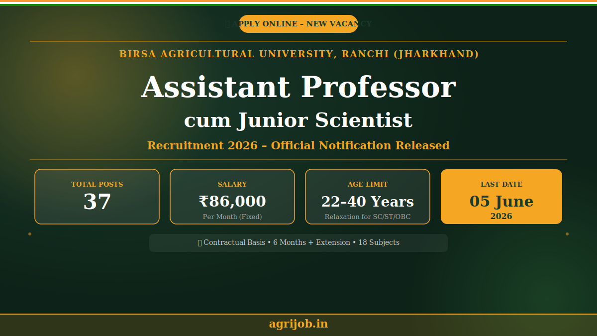 BAU Assistant Professor Recruitment 2026 Notification Banner – agrijob.in
