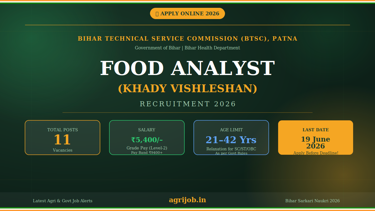 BTSC Food Analyst Recruitment 2026 Notification Banner – agrijob.in