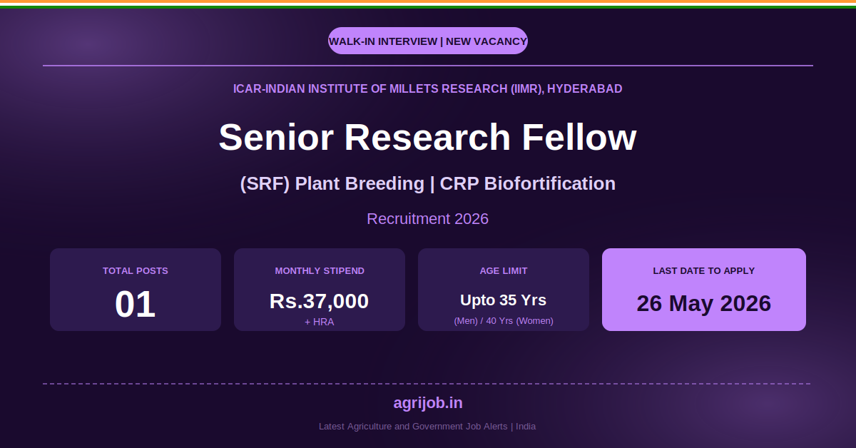 ICAR-IIMR SRF Plant Breeding Recruitment 2026 Notification Banner