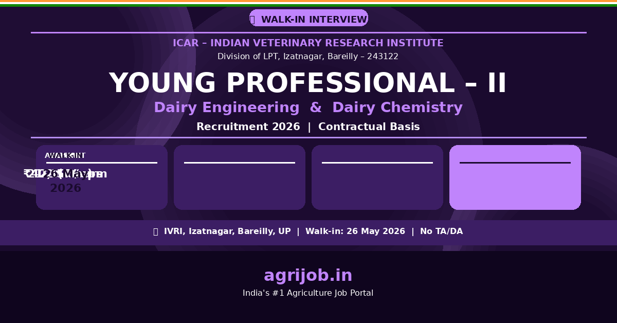 ICAR IVRI Young Professional Recruitment 2026 Notification Banner – agrijob.in