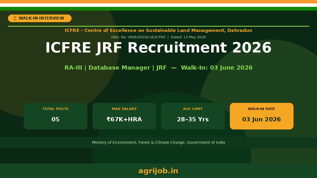 ICFRE JRF Recruitment 2026 Notification Banner – agrijob.in
