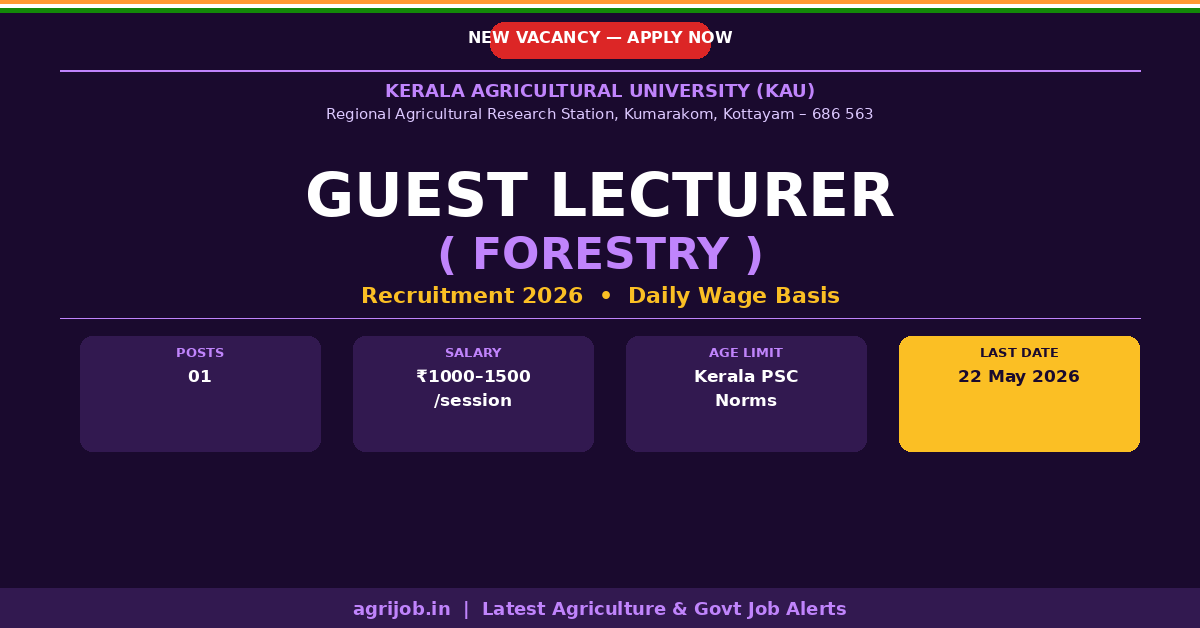 KAU Guest Lecturer Forestry Recruitment 2026 Notification Banner – agrijob.in