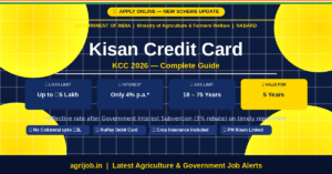 Kisan Credit Card 2026 Notification Banner – agrijob.in