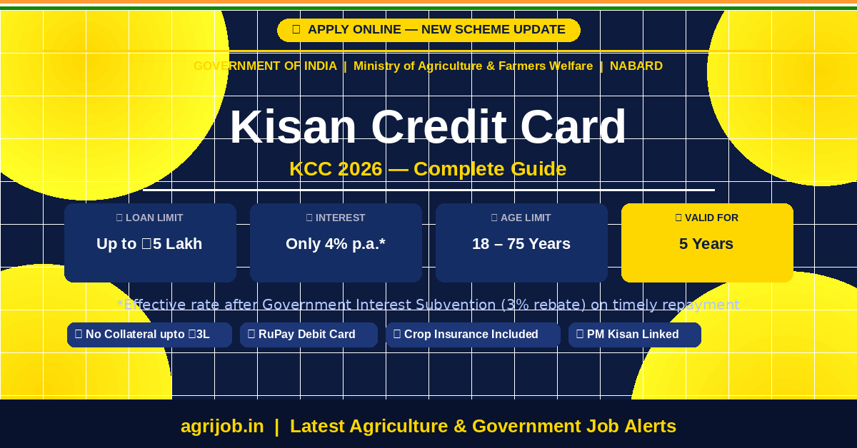 Kisan Credit Card 2026 Notification Banner – agrijob.in