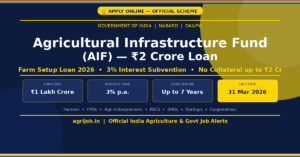 NABARD AIF Loan 2026 Notification Banner – agrijob.in