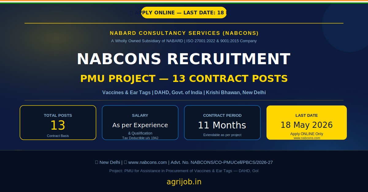 NABCONS Recruitment 2026 Notification Banner – agrijob.in