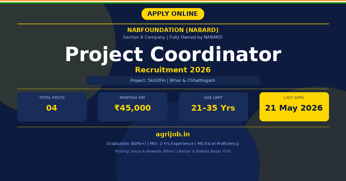 NABFOUNDATION Project Coordinator Recruitment 2026 Notification Banner