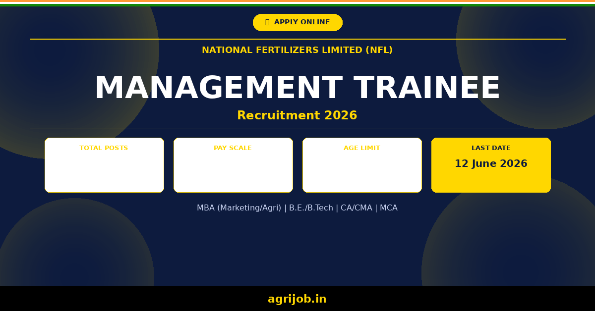 NFL Management Trainee Recruitment 2026 Notification Banner