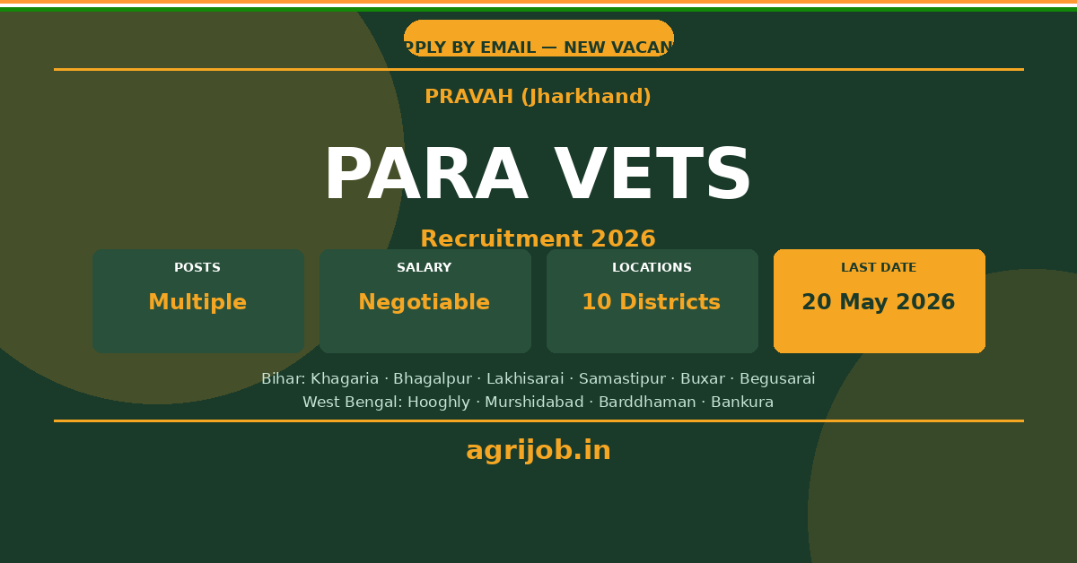 PRAVAH Para Vet Recruitment 2026 Notification Banner