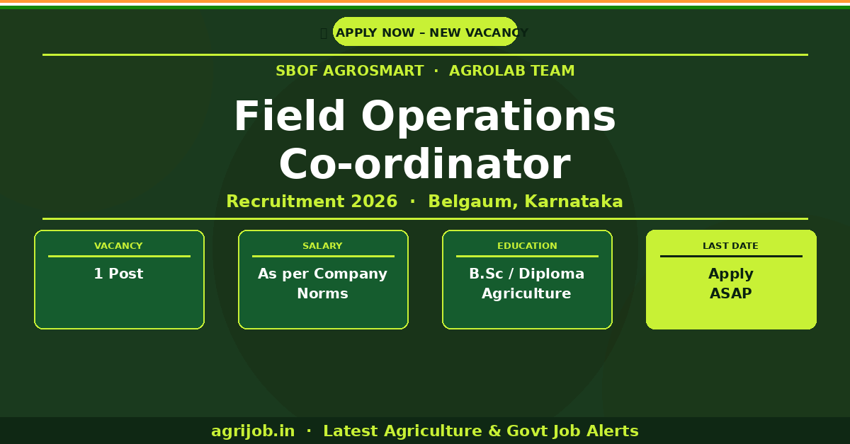 Field Operations Co-ordinator Recruitment 2026 Notification Banner – agrijob.in