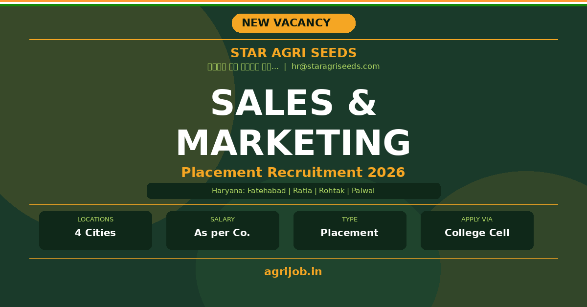 Star Agri Seeds Sales Marketing Placement 2026 Notification Banner