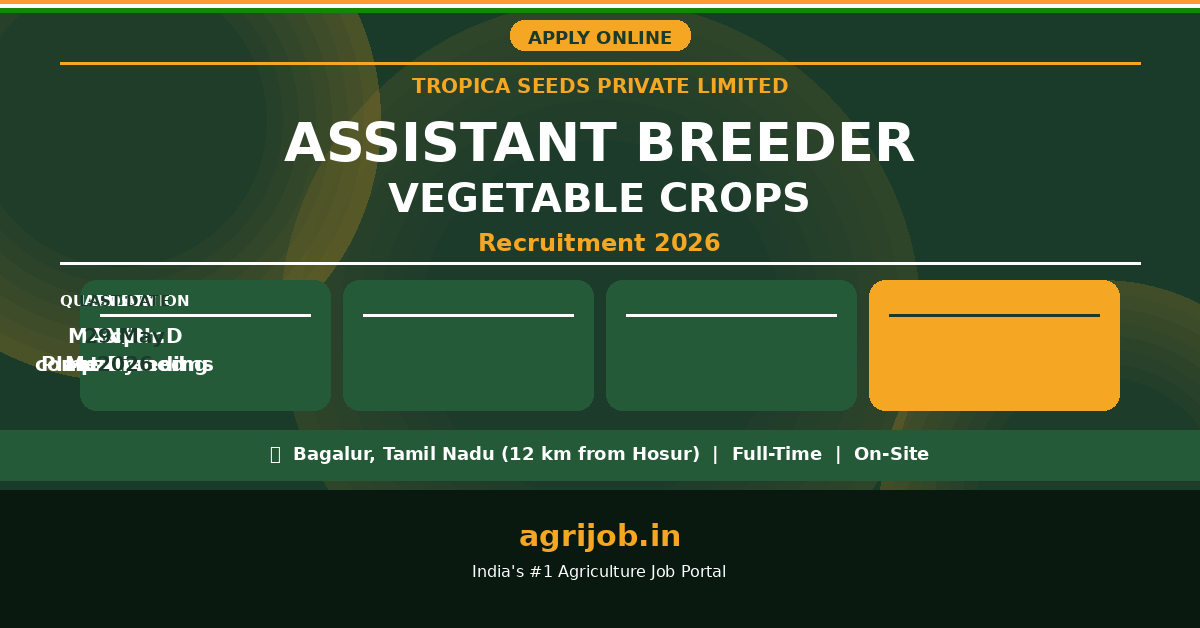 Tropica Seeds Assistant Breeder Recruitment 2026 Notification Banner – agrijob.in