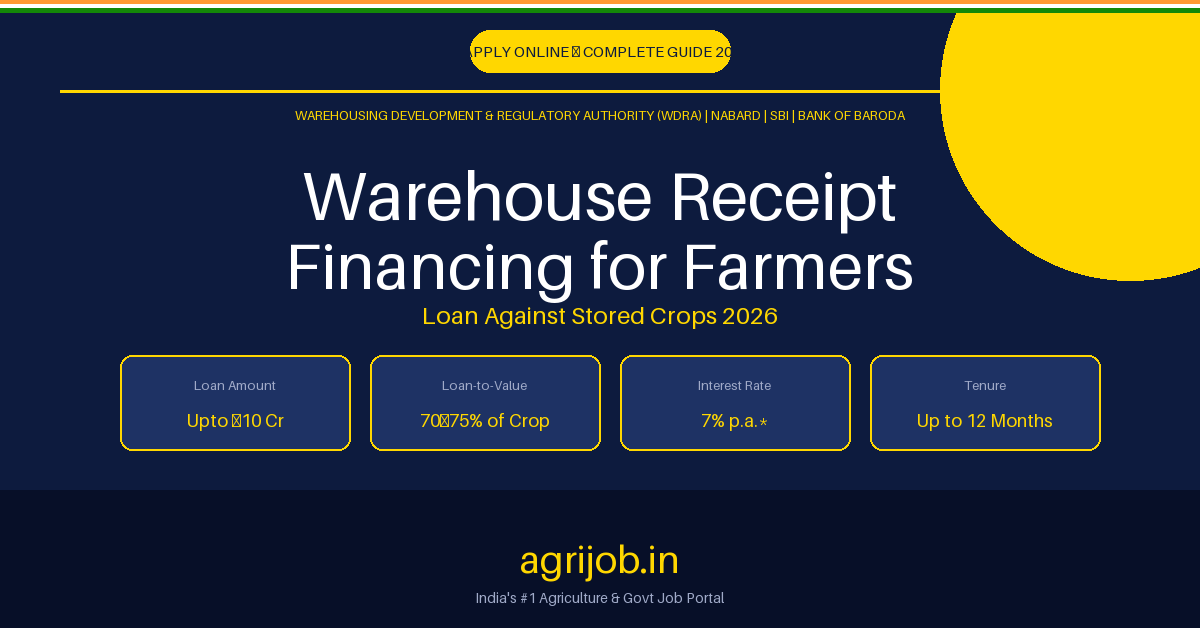 Warehouse Receipt Financing Farmers 2026 Notification Banner – agrijob.in