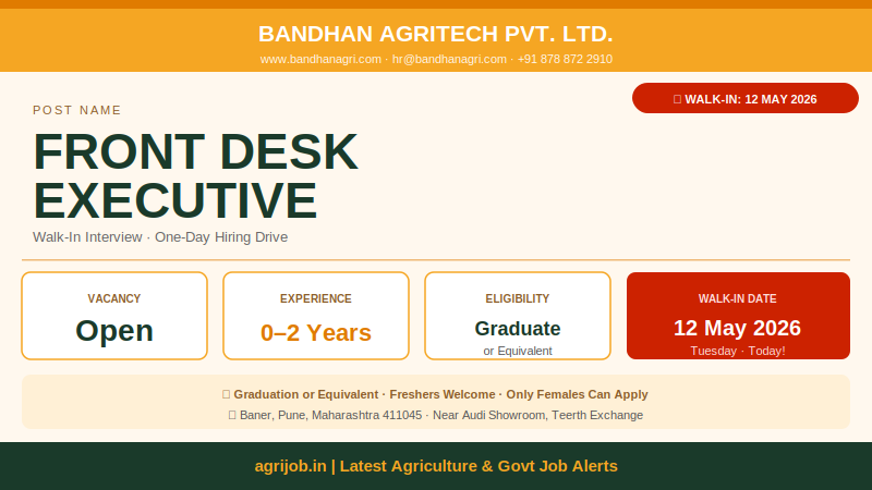 Front Desk Executive 2026 Walk-In Date and Eligibility Details