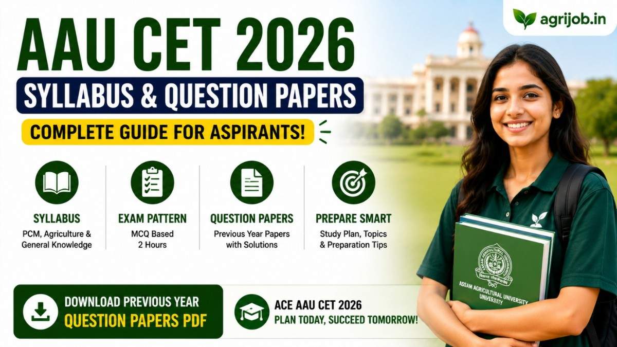 AAU CET 2026 Syllabus PDF + Last 5 Year Question Papers