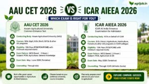 AAU CET 2026 vs ICAR AIEEA Best Exam Compare Now