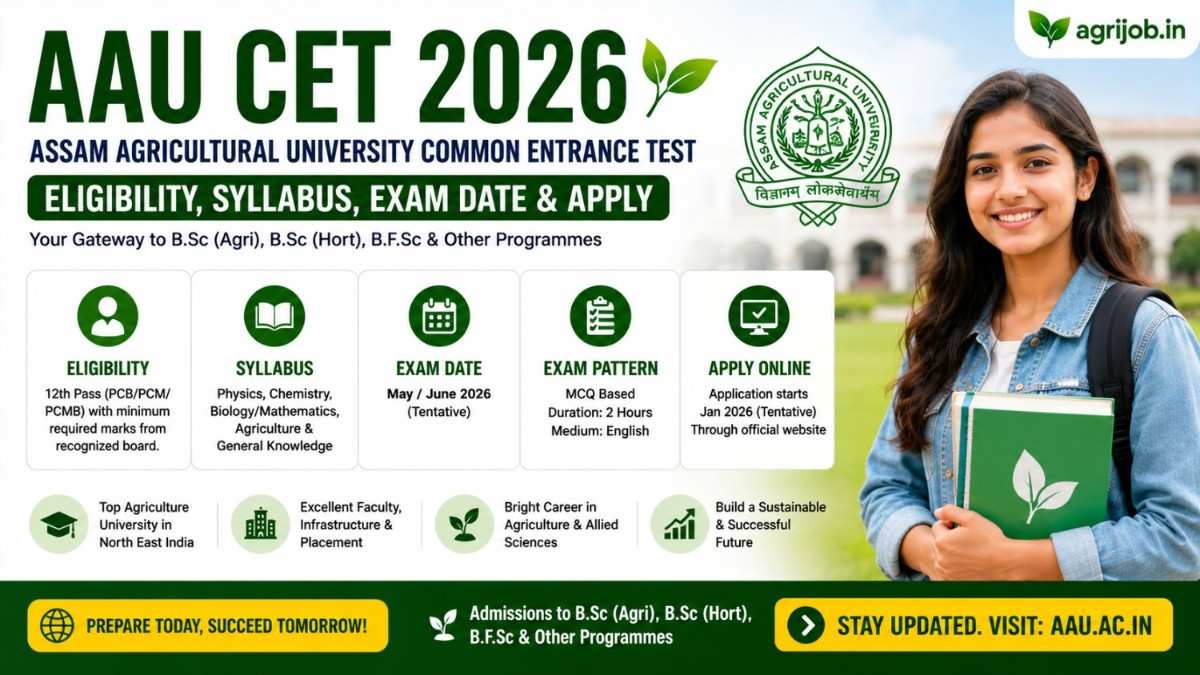 AAU CET 2026 – Eligibility, Exam Date, Syllabus & Apply